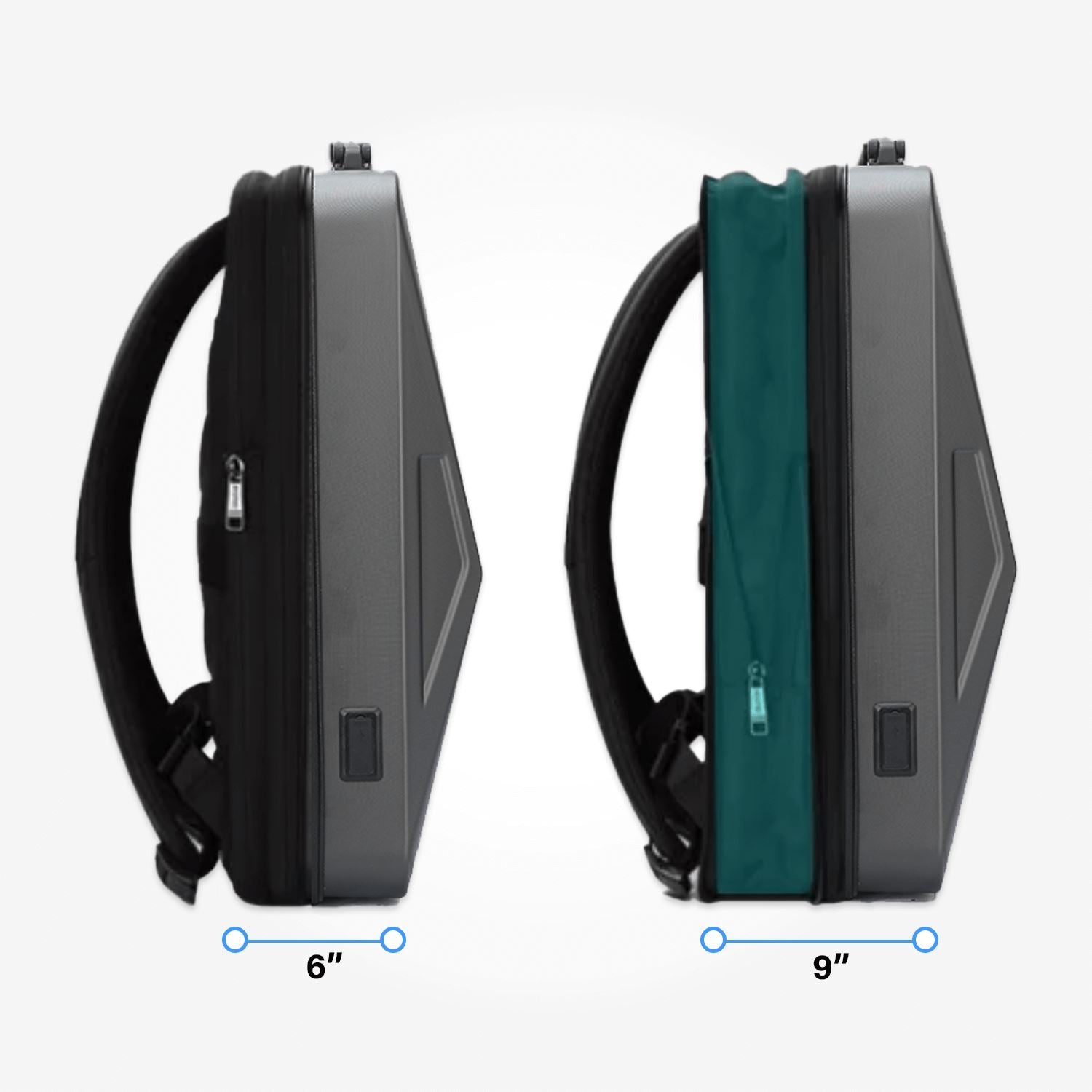 What Backpack Size Do I Need?