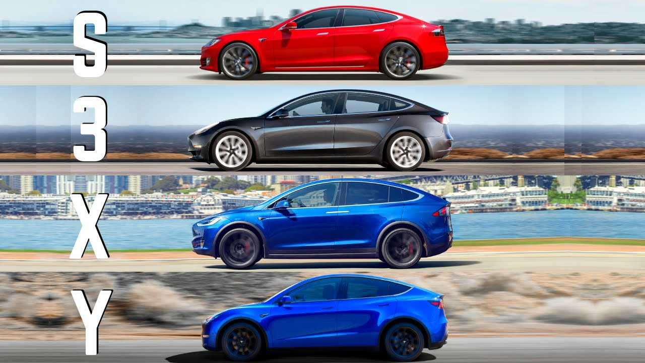Does Tesla models spell S3XY CARS?