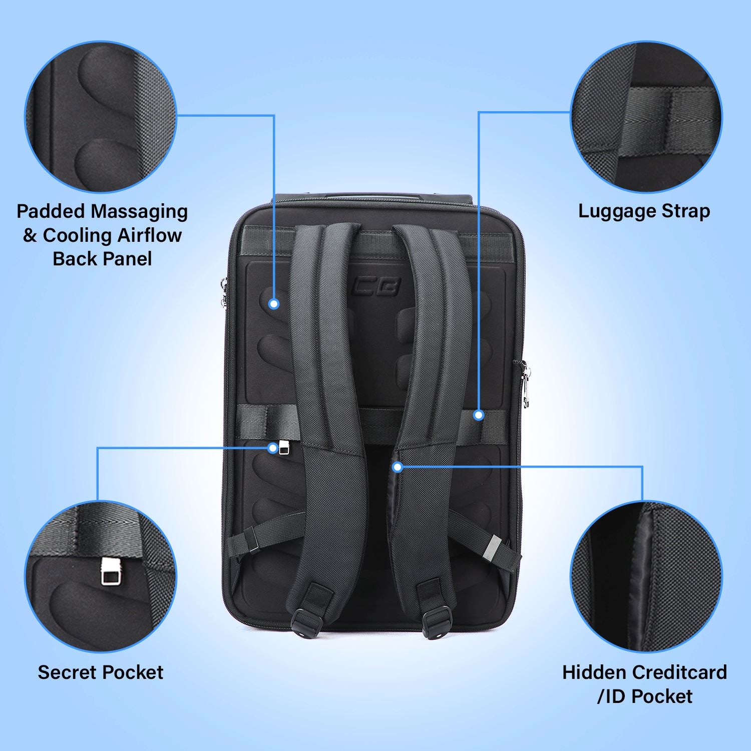The CyberBackPack: Camping Vs. Traveling (Pros & Cons)