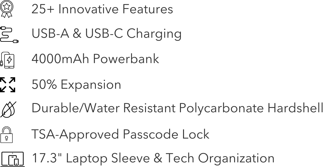 Cyberbackpack Features List