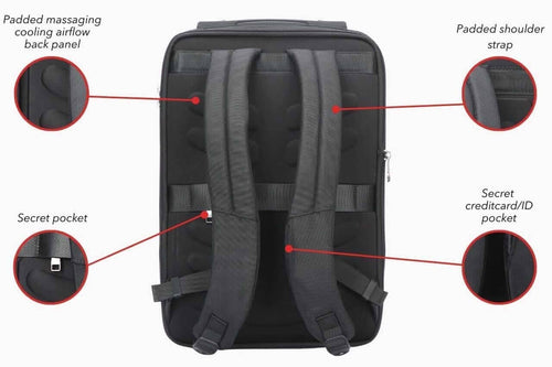 CyberBackpack: Smart Backpack with Anti-Theft Design, USB Charging Port ...